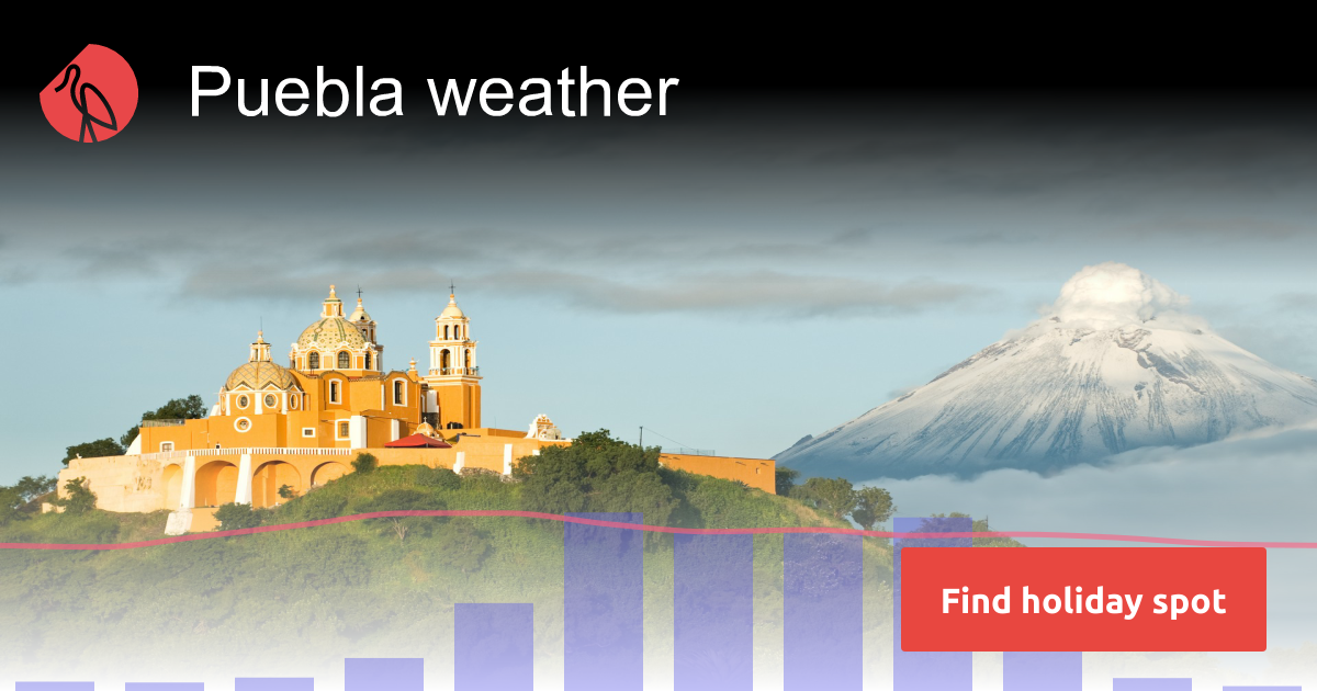 Puebla weather and climate Sunheron