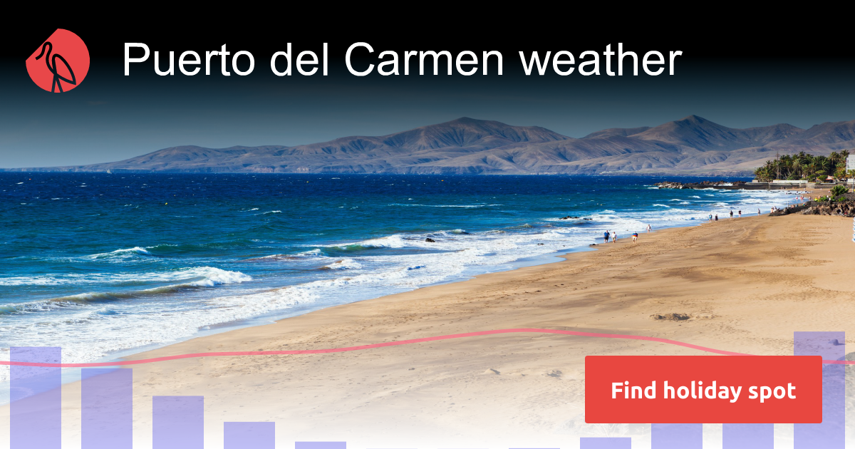 Puerto del Carmen weather and climate Sunheron