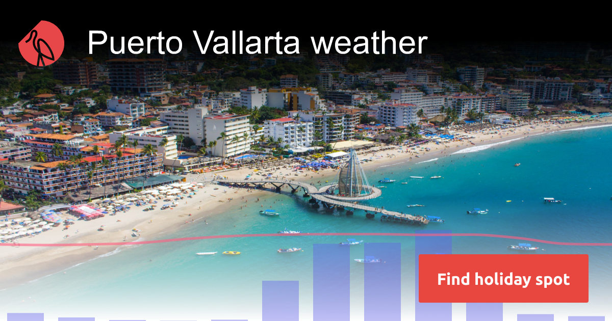 Puerto Vallarta weather and climate Sunheron