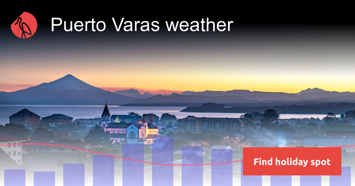 Puerto Varas weather and climate Sunheron