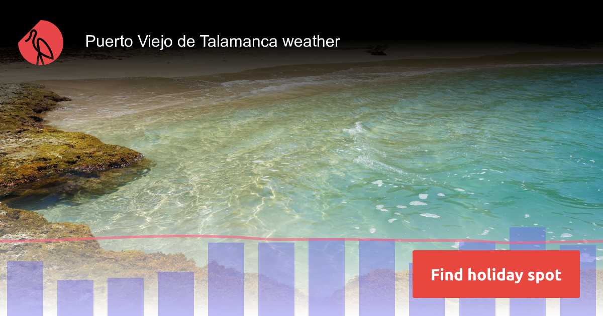 Puerto Viejo de Talamanca weather and climate in 2024 Sunheron