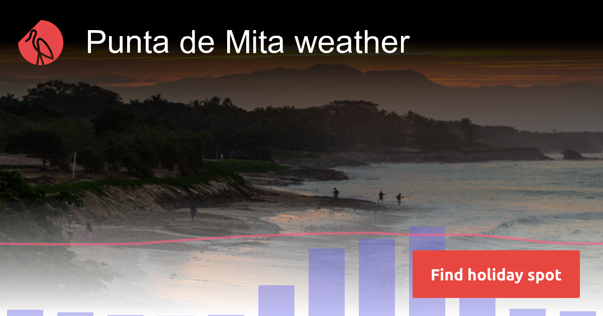 Punta de Mita weather and climate Sunheron