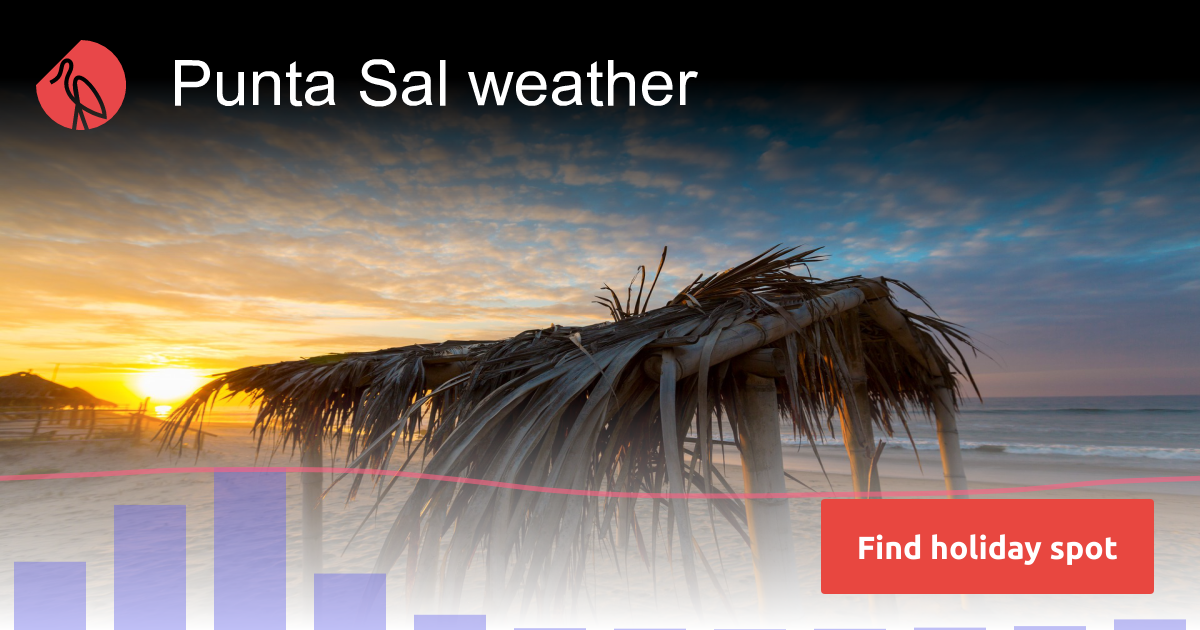 Punta Sal weather and climate Sunheron