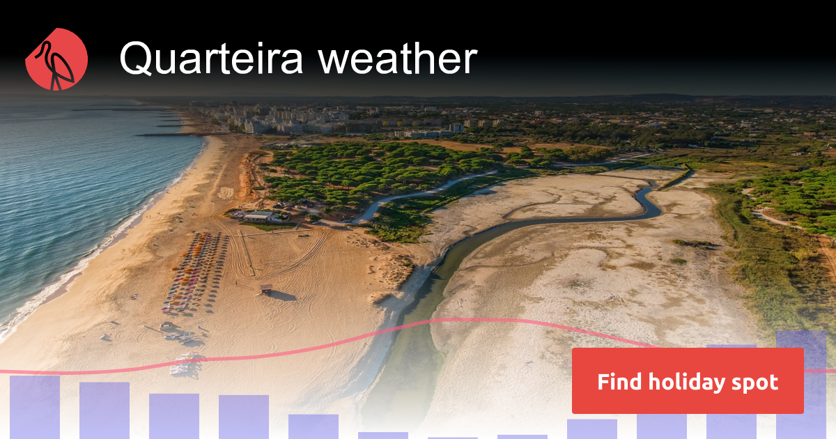 Quarteira weather and climate Sunheron