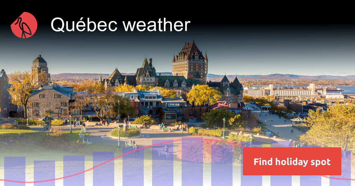 Québec weather and climate Sunheron