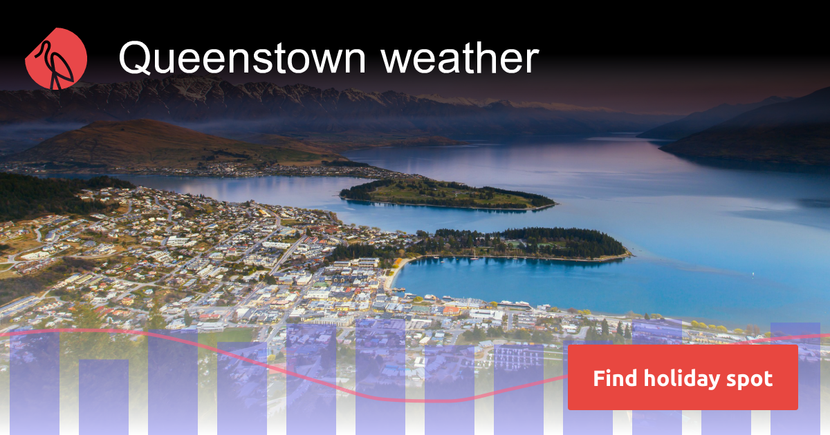 Queenstown weather and climate Sunheron