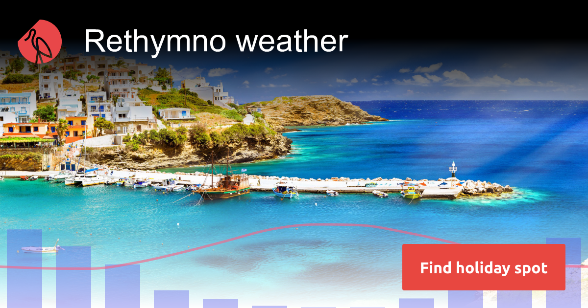Rethymno weather and climate in 2024 Sunheron