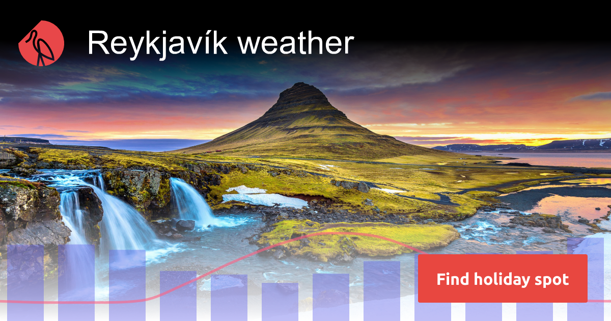 Weather in Reykjavik in April Weather in Reykjavik in April