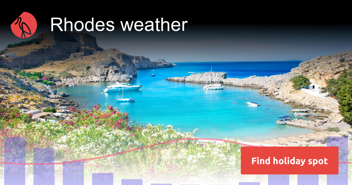 Rhodes weather and climate Sunheron