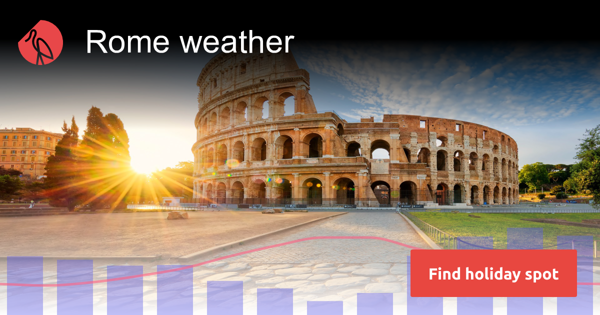 Rome weather and climate Sunheron