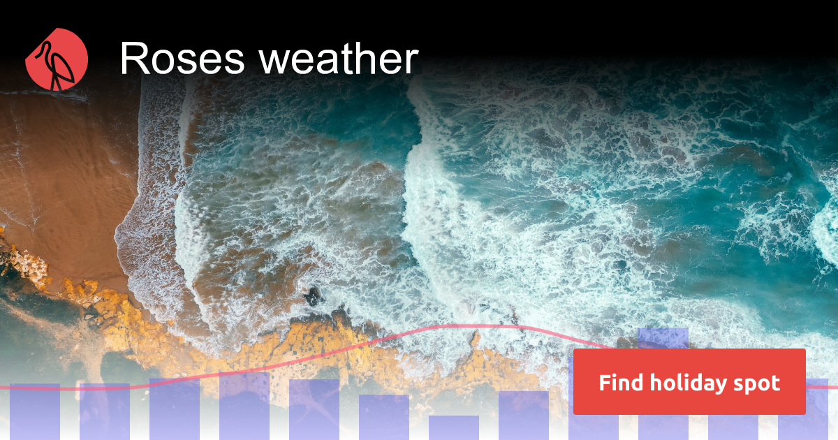 Roses weather and climate in 2024 Sunheron