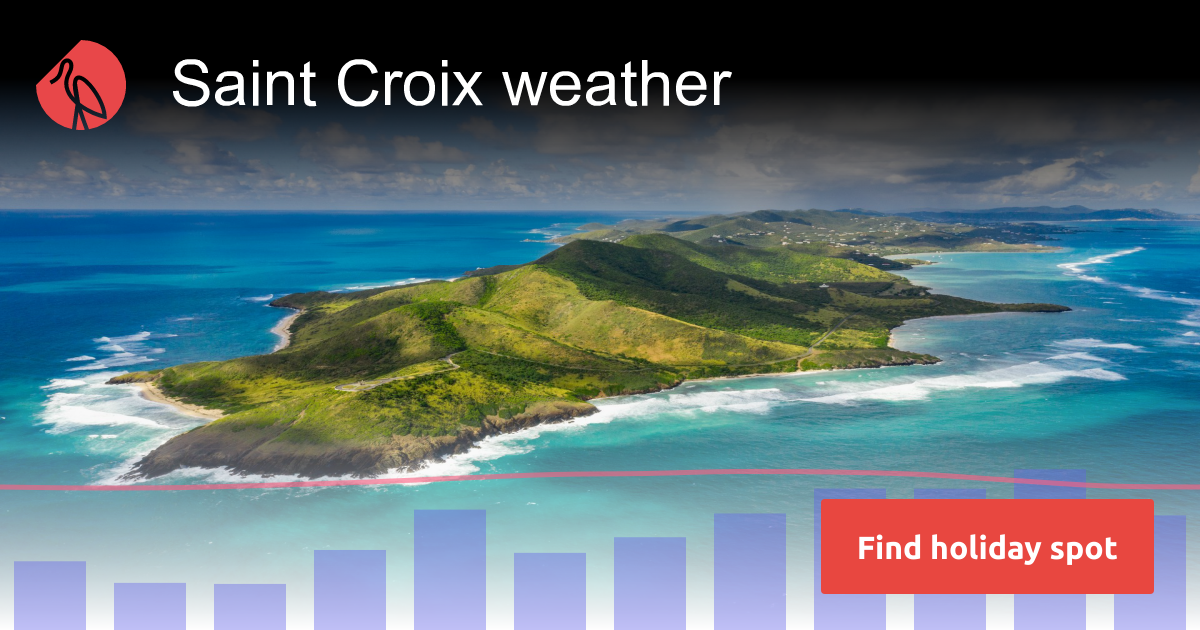 Saint Croix weather and climate Sunheron