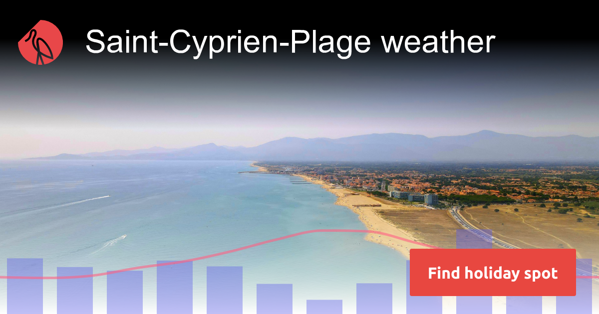 SaintCyprienPlage weather and climate in 2024 Sunheron