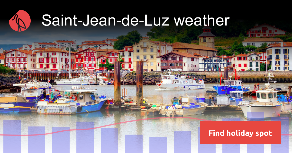 SaintJeandeLuz weather and climate Sunheron