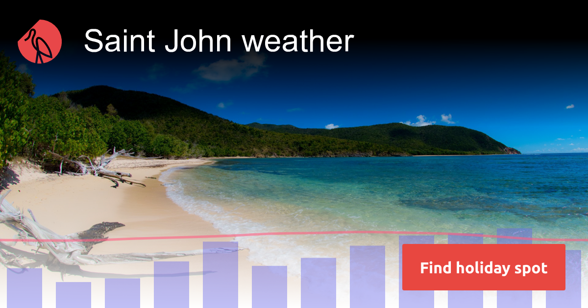 Saint John weather and climate Sunheron
