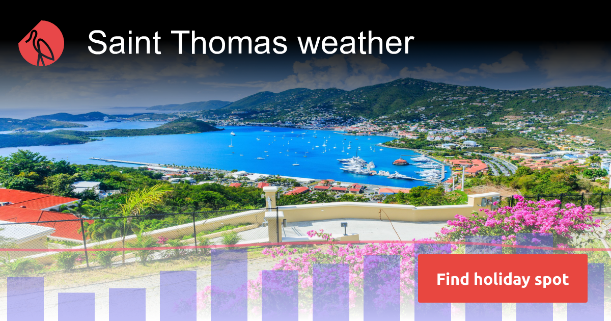 Saint Thomas weather and climate Sunheron