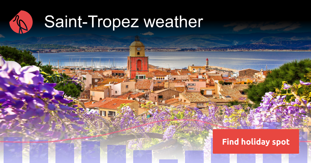 Arriba 39+ imagen saint tropez meteo fr.thptnganamst.edu.vn