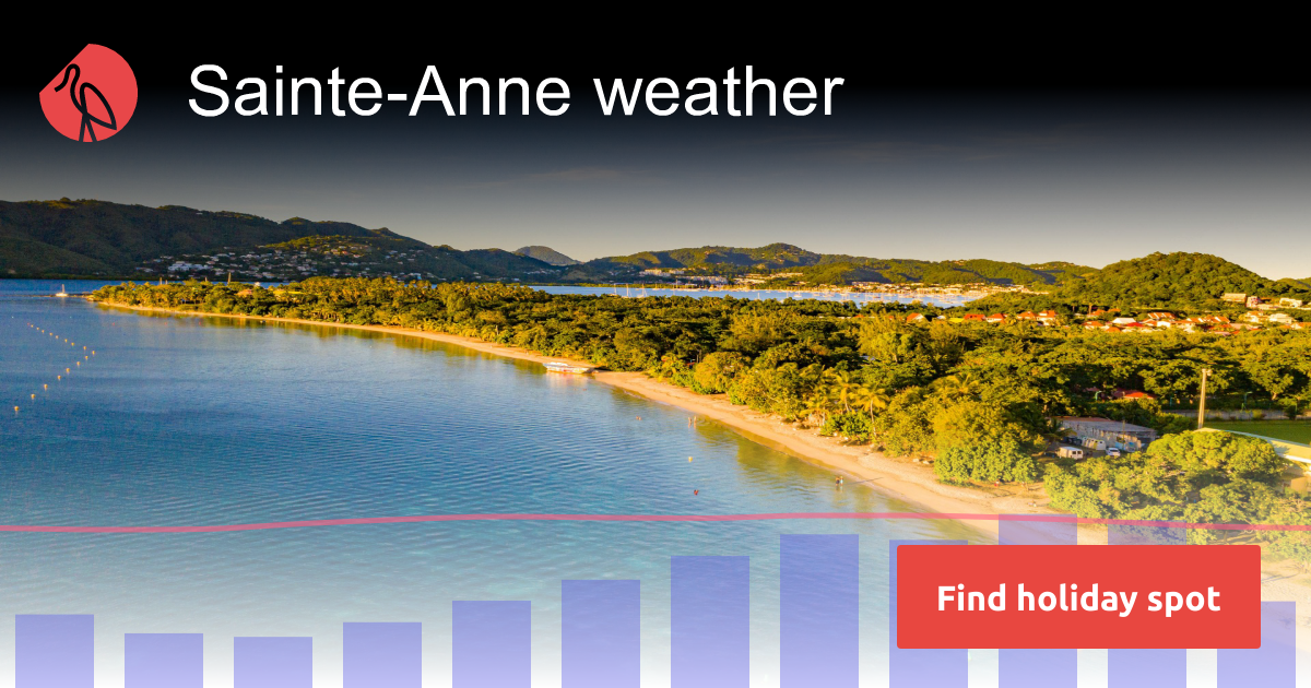 SainteAnne weather and climate Sunheron