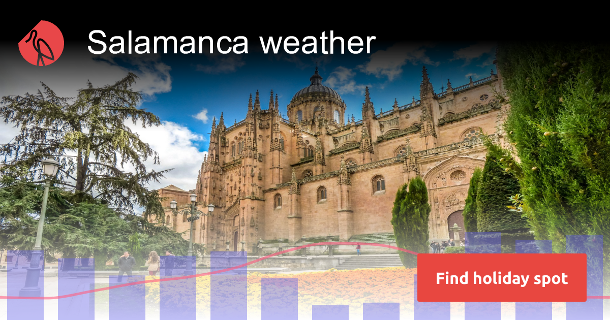 Salamanca weather and climate Sunheron