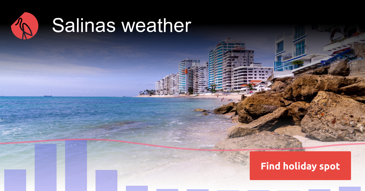 Salinas weather and climate Sunheron