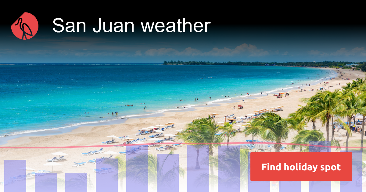 San Juan weather and climate Sunheron