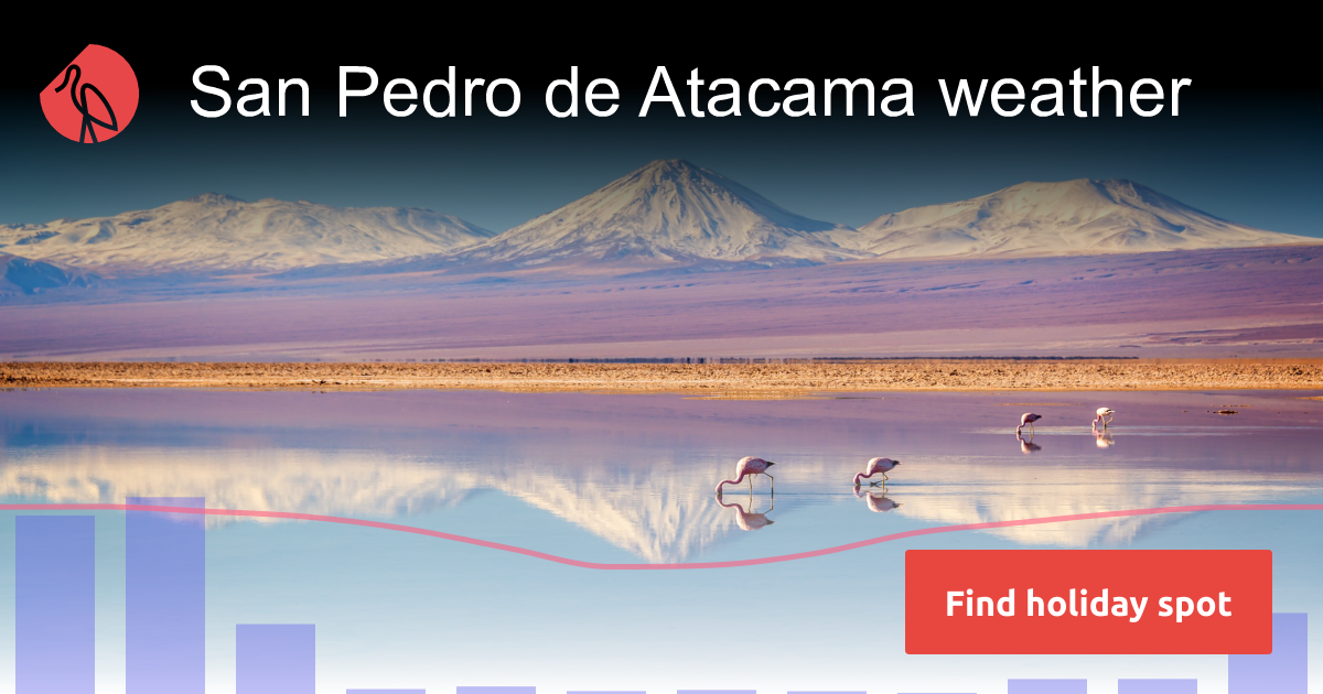 San Pedro de Atacama weather and climate in 2024 Sunheron