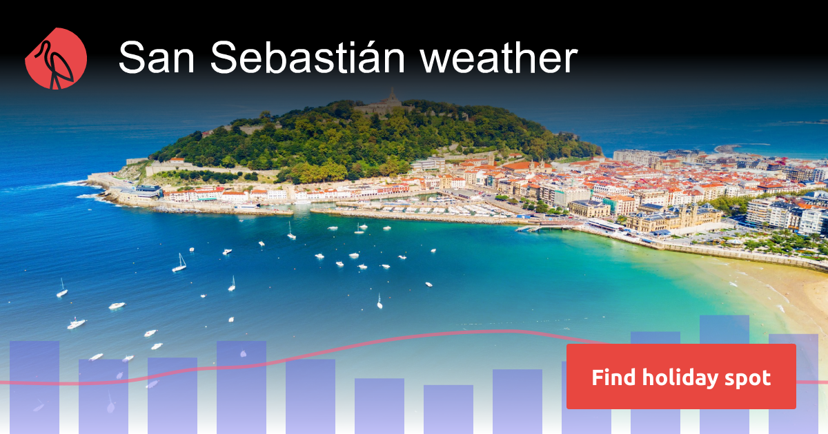 San Sebastián weather and climate Sunheron