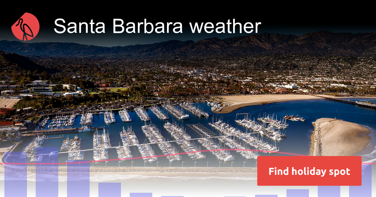 Santa Barbara weather and climate Sunheron