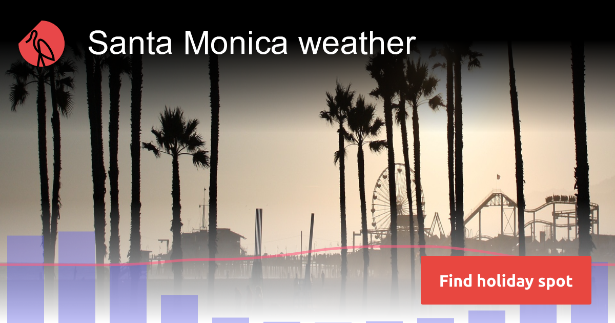 Santa Monica weather and climate Sunheron