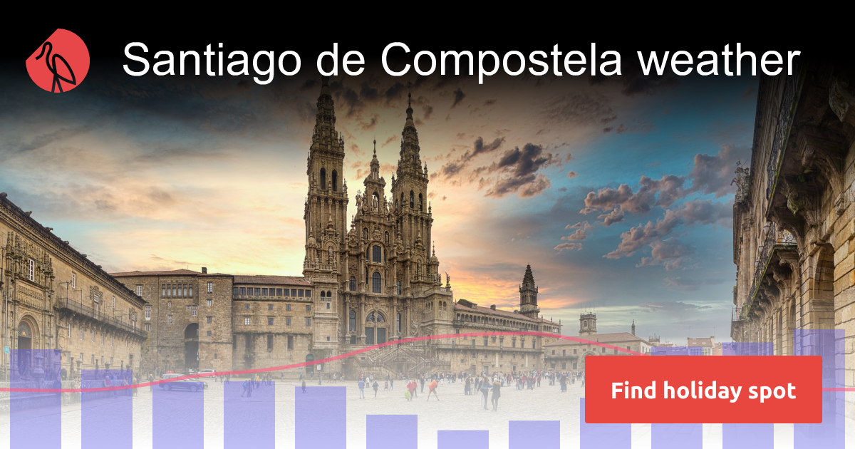 Santiago de Compostela weather and climate in 2024 Sunheron