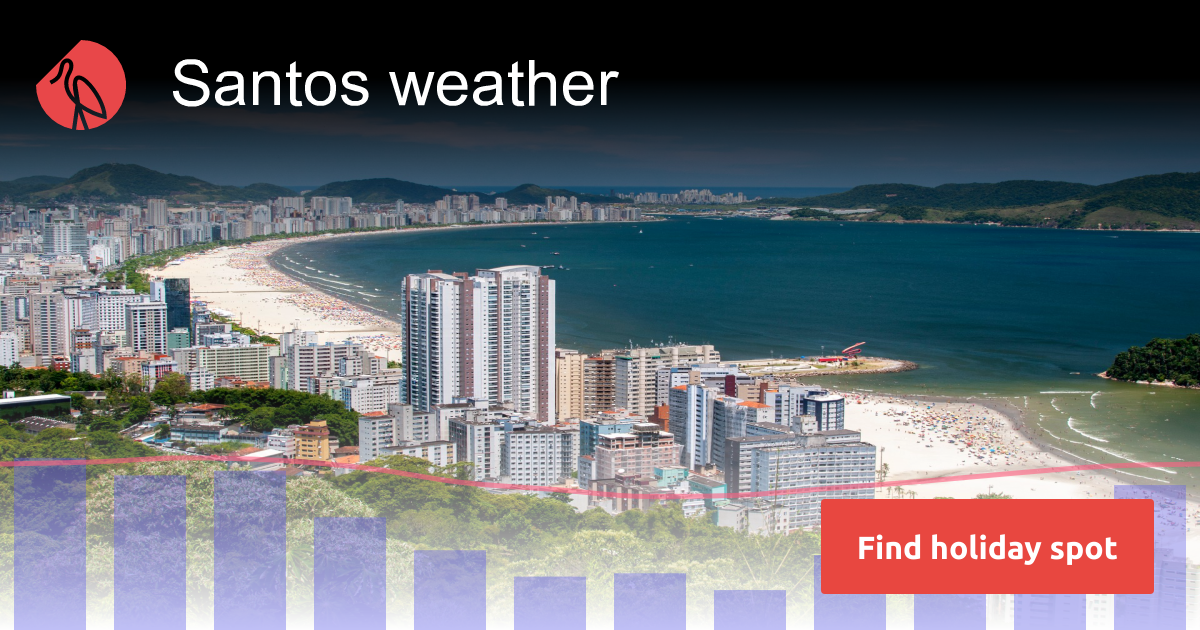 Santos weather and climate in 2024 Sunheron