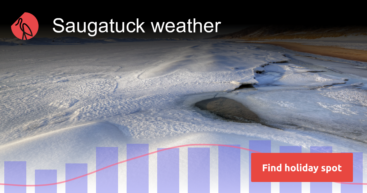 Saugatuck weather and climate Sunheron