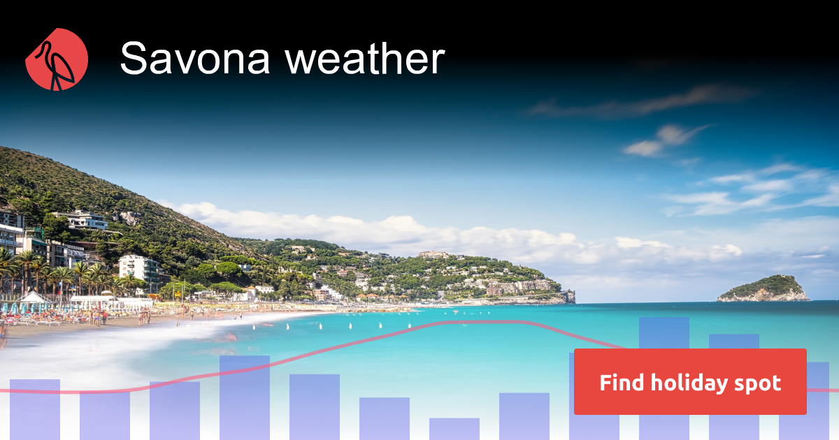 Savona weather and climate in 2024 Sunheron