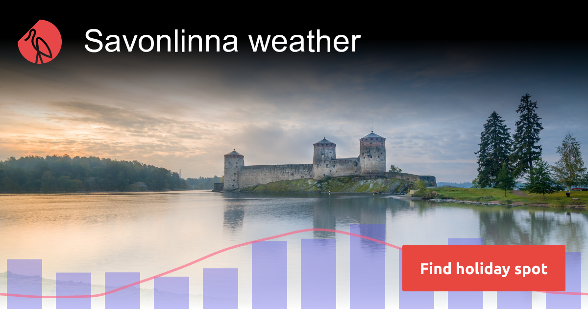 Savonlinna weather and climate | Sunheron
