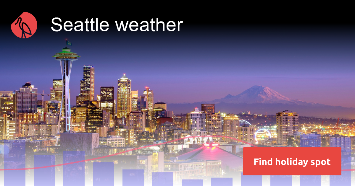 Seattle weather and climate in 2025 Sunheron