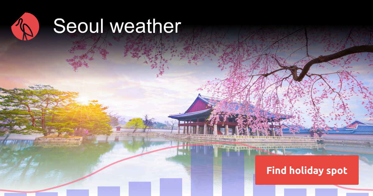 Seoul weather and climate in 2025 Sunheron