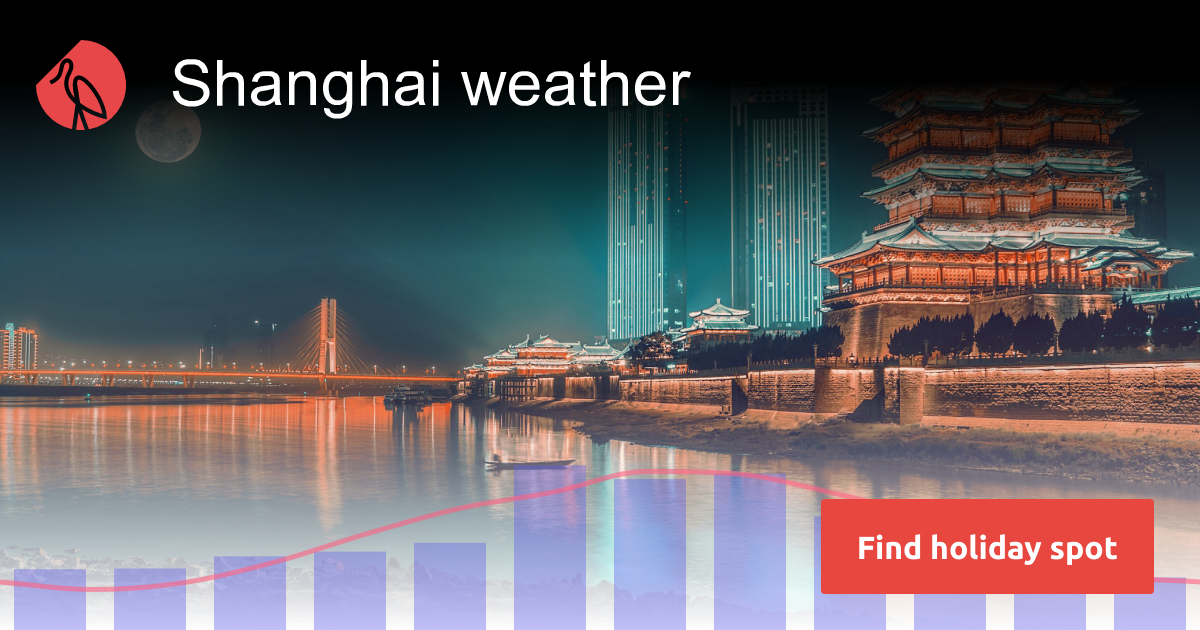 Shanghai weather and climate Sunheron