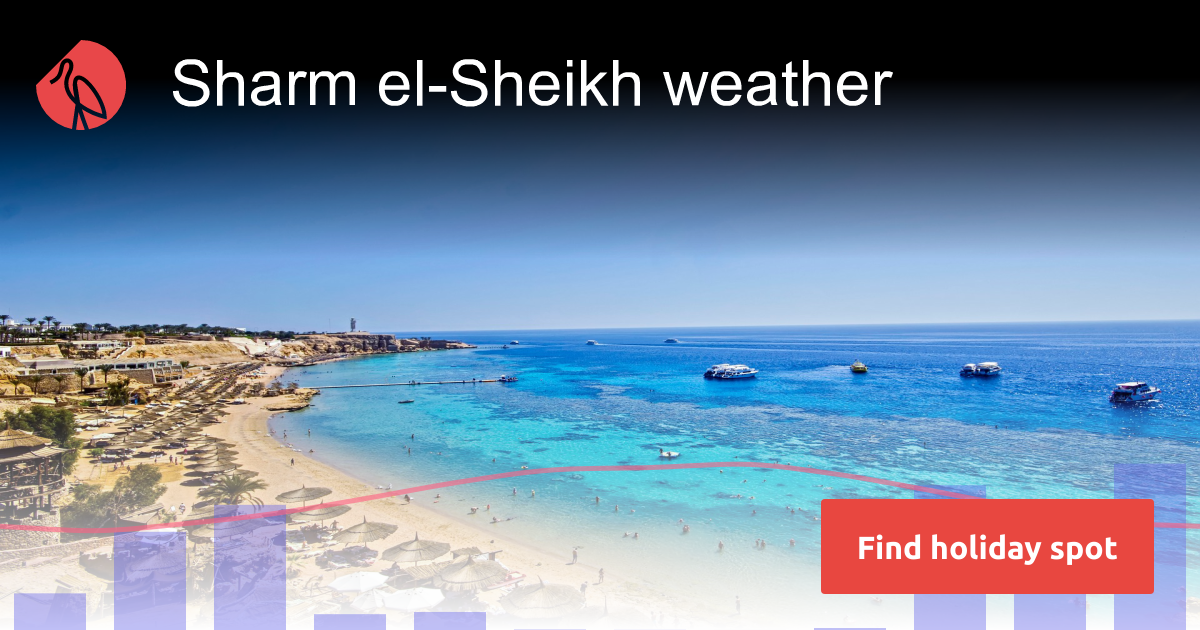 Sharm el Sheikh weather and climate in 2025 Sunheron