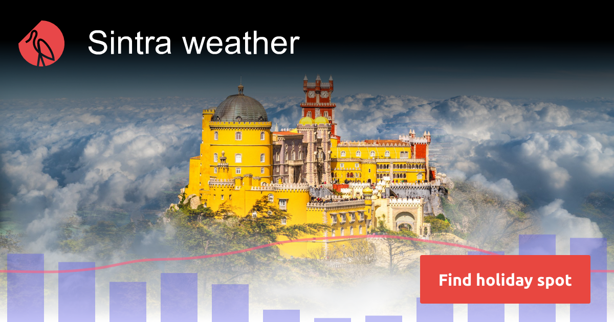 Sintra weather and climate Sunheron