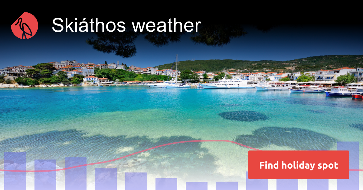 Skiáthos weather and climate in 2024 Sunheron