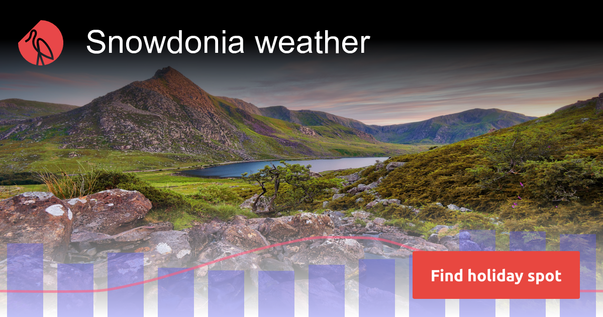 Snowdonia weather and climate Sunheron Snowdonia weather and climate Sunheron