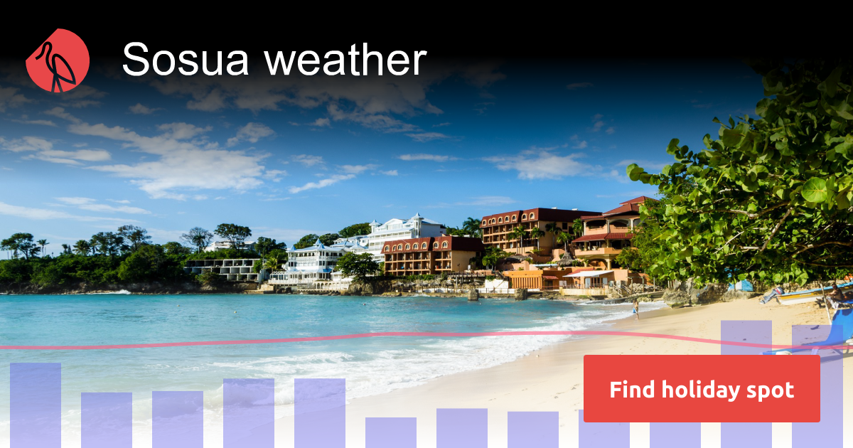 Sosua weather and climate Sunheron
