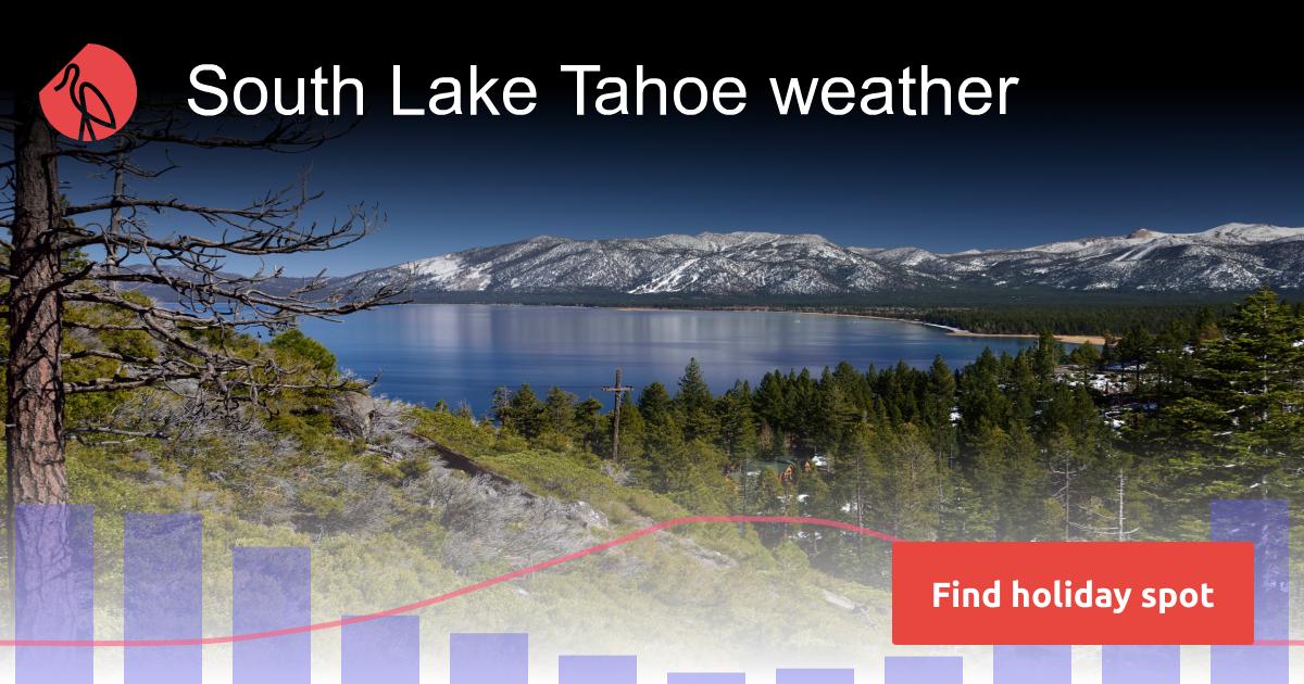 South Lake Tahoe weather and climate Sunheron
