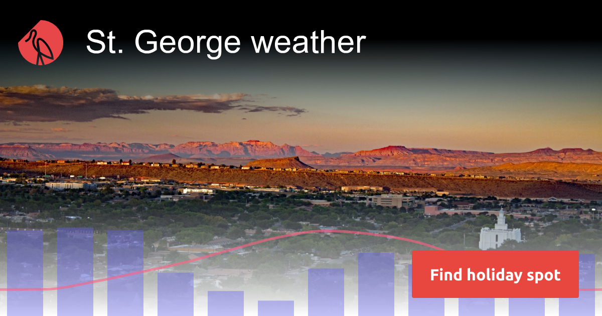 St. weather and climate Sunheron