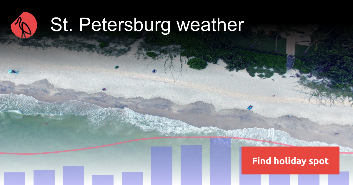 St. Petersburg weather and climate Sunheron