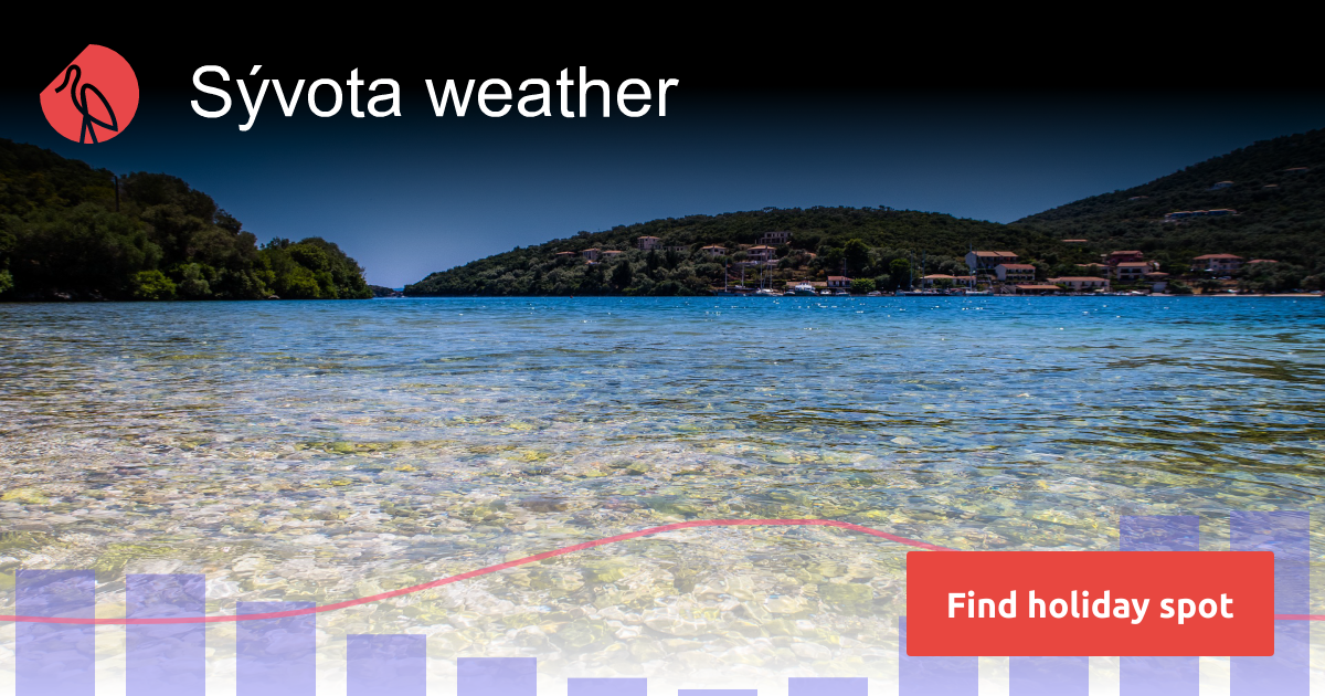 Sývota weather and climate | Sunheron