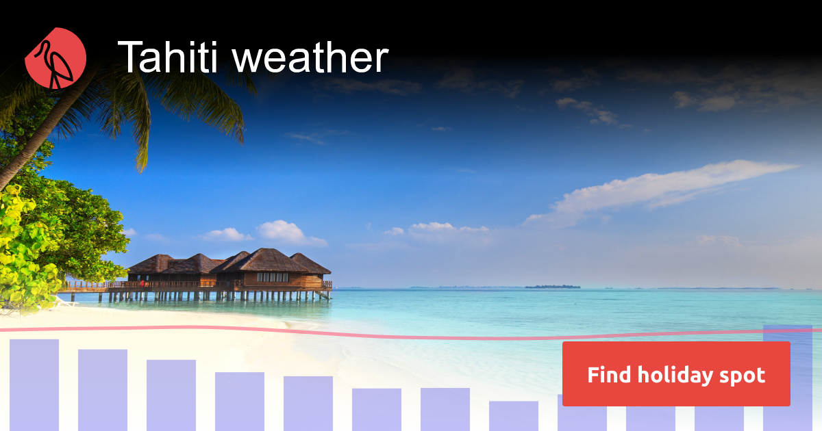 Tahiti weather and climate Sunheron