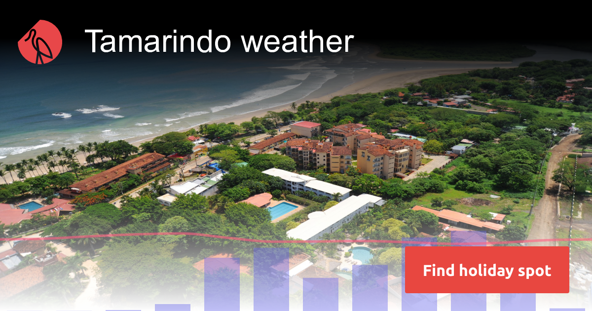 Tamarindo weather and climate Sunheron