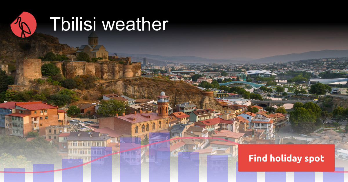 Tbilisi weather and climate Sunheron