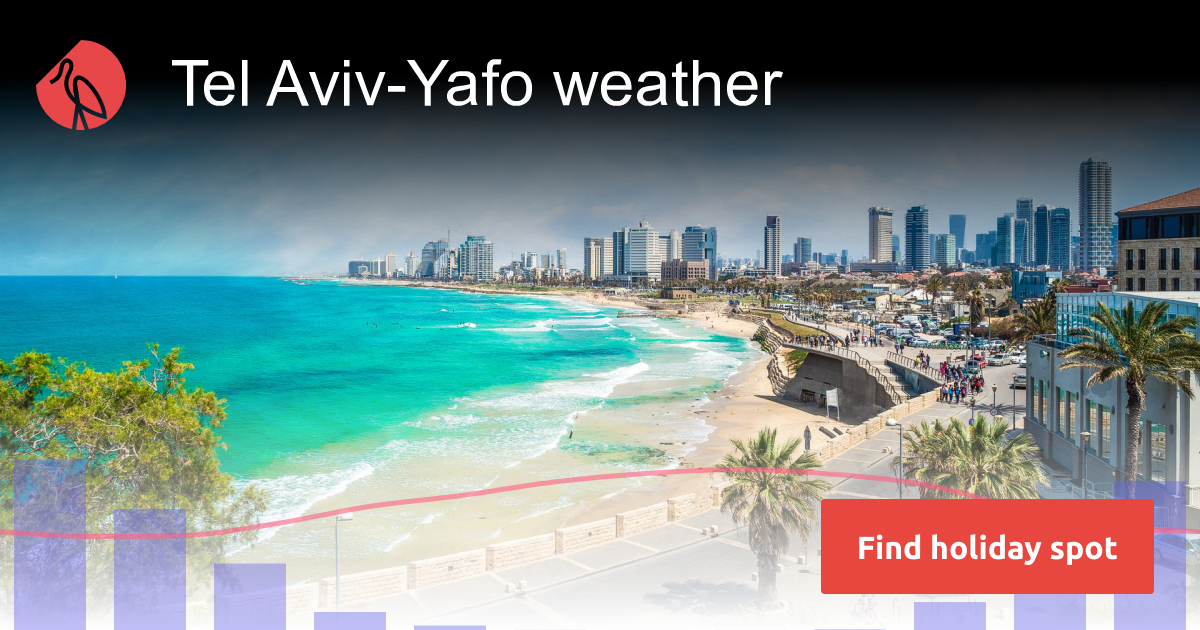 Tel AvivYafo weather and climate Sunheron